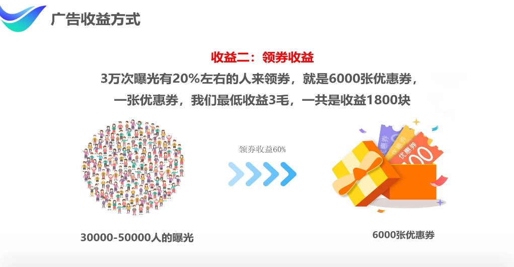 wifi小程序代理加盟  第4张