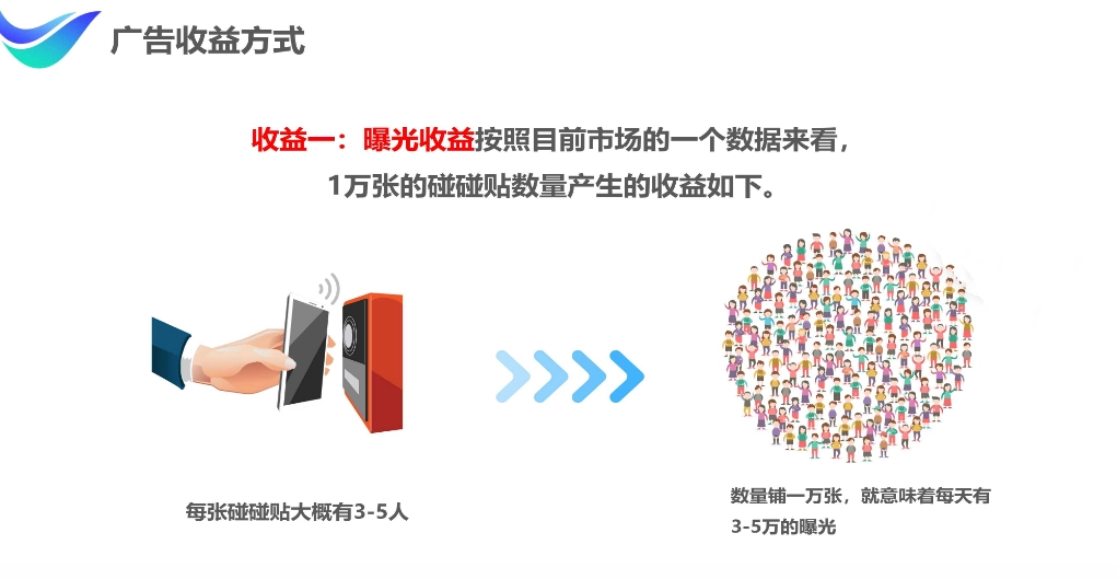 wifi小程序代理加盟  第3张