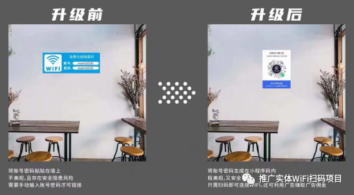 腾讯WiFi小程序项目介绍  第1张